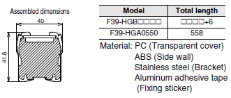 F3SG-R Series Dimensions 85 