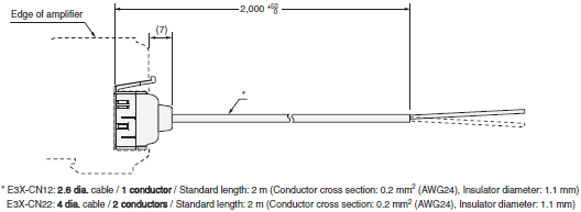 E3X-DA-S / MDA Dimensions 8 