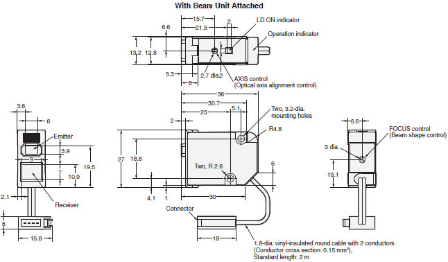 E3C-LDA Dimensions 4 