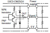 E6C3-C Specifications 2 