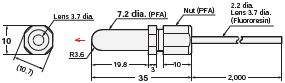 E32 Series Dimensions 236 