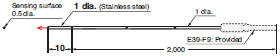 E32 Series Dimensions 36 