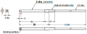 E32 Series Dimensions 39 