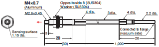 E32 Series Dimensions 310 