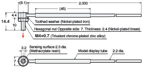 E32 Series Dimensions 149 