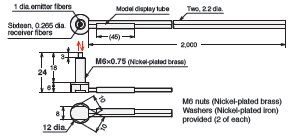 E32 Series Dimensions 56 