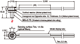 E32 Series Dimensions 32 