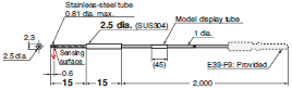 E32 Series Dimensions 82 