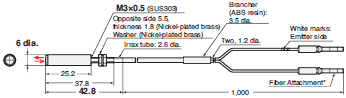 E32 Series Dimensions 132 