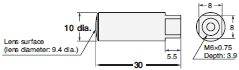 E32 Series Dimensions 142 