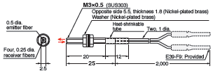 E32 Series Dimensions 13 