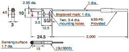 E32 Series Dimensions 198 