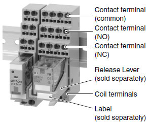 PYF[][]S / P2RF-[][]-S Features 2 