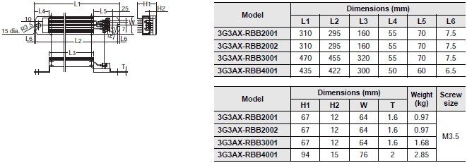 3G3JX Dimensions 11 