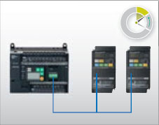 3G3JX Features 3 