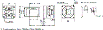 R88M-G, R88D-GT Dimensions 32 