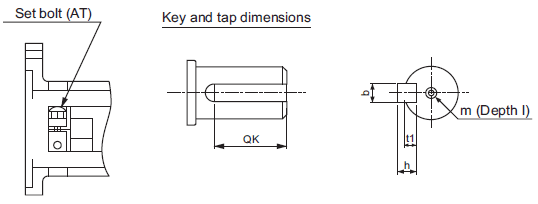 R88M-G, R88D-GT Dimensions 47 