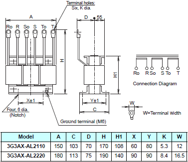 R88M-G, R88D-GT Dimensions 63 