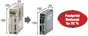 R88M-G, R88D-GT Features 4 