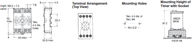 H3CA Dimensions 9 