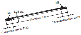 F03-[] Dimensions 2 