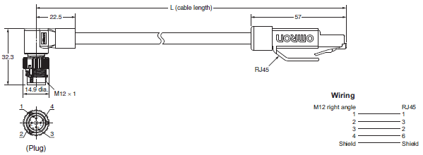 XS5, XS2, XS6 Dimensions 13 