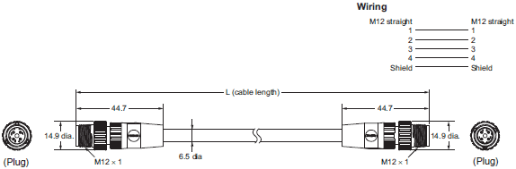 XS5, XS2, XS6 Dimensions 17 