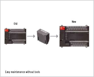 G9SP Features 14 