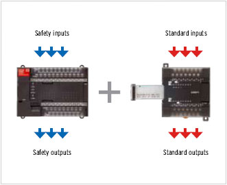 G9SP Features 18 