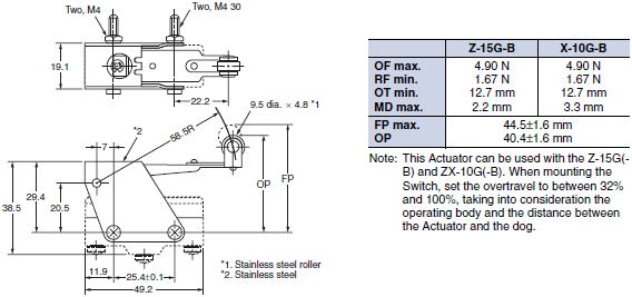 Z / A / X / DZ Common Accessories Dimensions 12 