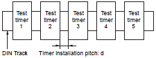 H3DK-M / -S Specifications 8 