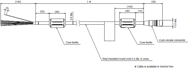 FJ Series (Camera and Software Vision Package) Dimensions 7 