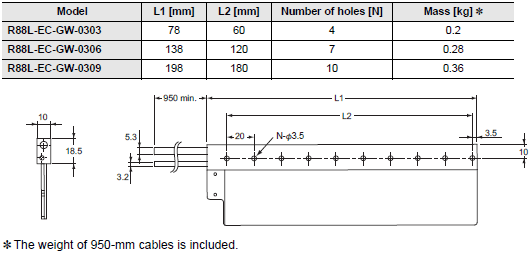 R88L-EC, R88D-KN[]-ECT-L Dimensions 19 