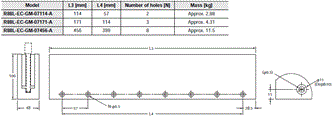 R88L-EC, R88D-KN[]-ECT-L Dimensions 26 