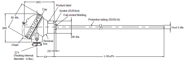 E52 (General purpose Models) Dimensions 10 