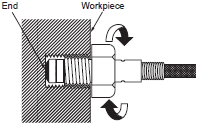 E52 (Low-cost Models) Specifications 15 