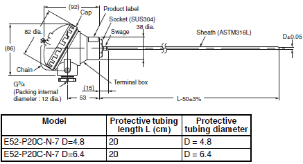 E52 (Exclusive Models) Dimensions 38 