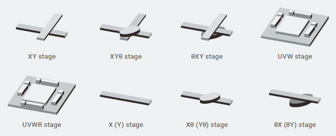 FH Series Features 65 