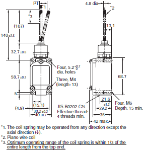 WL Dimensions 25 