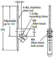 WL Dimensions 123 