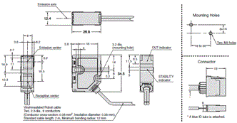 E3NC Dimensions 5 