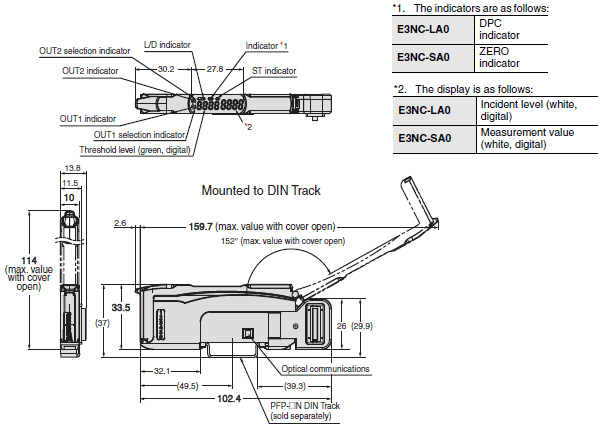 E3NC Dimensions 11 