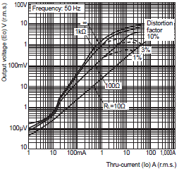 E5GC Dimensions 10 