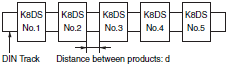 K8DS-PH Specifications 4 