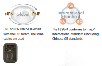 F3SG-R Series Features 17 