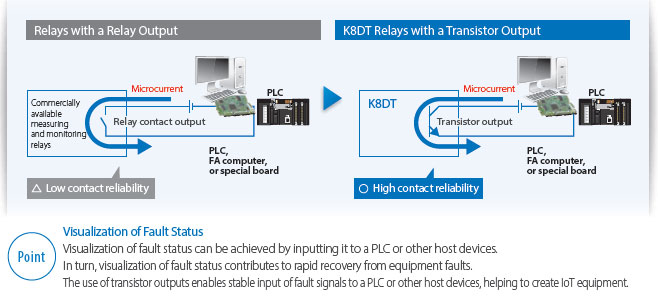 K8DT-AS Features 10 