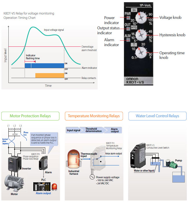 K8DT-LS Features 7 