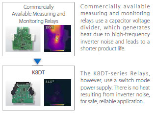 K8DT-PM Features 14 