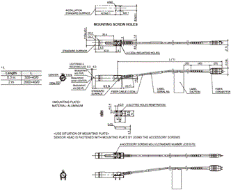 ZW-8000 / 7000 / 5000 Series Dimensions 13 