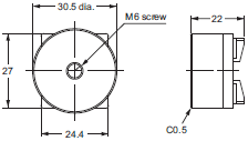 K6CM Dimensions 21 